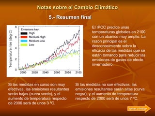 Notas sobre el Cambio Climático 5.- Resumen final Esta teoría es válida no solo para la Tierra, sino que se aplica de form...