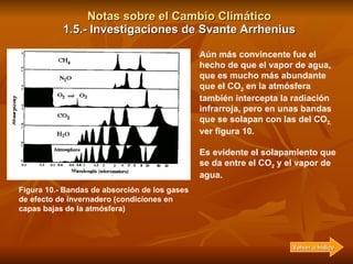 Notas sobre el Cambio Climático 1.5.- Investigaciones de Svante Arrhenius Aún más convincente fue el hecho de que el vapor...