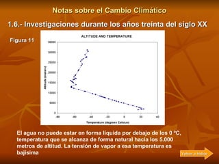 Notas sobre el Cambio Climático El agua no puede estar en forma líquida por debajo de los 0 ºC, temperatura que se alcanza...