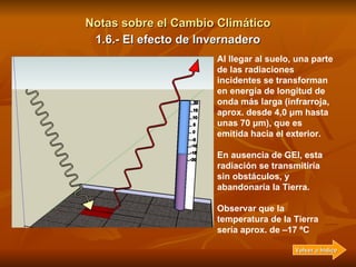 Notas sobre el Cambio Climático Al llegar al suelo, u na parte de las radiaciones incidentes se transforman en energía de ...
