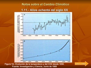 Notas sobre el Cambio Climático En el decenio de 1980, se analizan muestras de hielo tomadas a diferentes profundidades en...