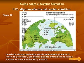 Notas sobre el Cambio Climático 1.11.- Años ochenta del siglo XX En la actualidad, para la mayoría de los científicos hay ...