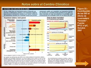 Notas sobre el Cambio Climático 1.12.- Algunos efectos del cambio climático Estas imágenes muestran la evolución de varios...