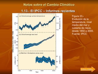Notas sobre el Cambio Climático 1.13.- El IPCC – Informes recientes Figura 22.- Contribución de los  GEI  al efecto de inv...