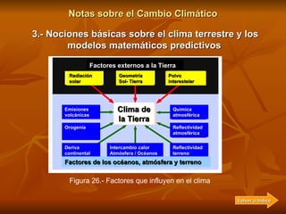 Notas sobre el Cambio Climático 2.- Efecto invernadero “natural” y “forzado” Pero también es evidente que si siguiera aume...