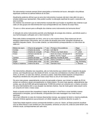 Os instrumentos musicais sempre foram associados a momentos de louvor, elevação e de práticas
espirituais conforme os salmos bíblicos do rei Davi.

Atualmente podemos afirmar que os sons dos instrumentos musicais vão bem mais além do que a
simples beleza que representam. Eles podem auxiliar na elevação espiritual de quem o executa e de
seus ouvintes.
Os mestres nos ensinam que os instrumentos musicais têm sua função no equilíbrio dos chakras e que
cada um dos grupos de instrumentos tem sua correspondência nos chakras do corpo físico.

“O som e o ritmo servem para a afinação dos chakras como instrumentos da harmonia divina”
“
A vibração de certos instrumentos permite uma libertação de energia dos chakras...permitindo assim a
sua harmonização e afinação com o Som Cósmico” (*2)

Para cada chakra corresponde um ritmo, uma cor e uma música-chave. Esta música por ter em
destaque determinado instrumento, tem um poder de atuação para emitir vibrações saudáveis ao
equilíbrio daquele chakra . Eis os sete chakras, os instrumentos correspondentes e a nota-chave de
cada um:

Metais de sopro     Chacra da garganta     1º raio   Pompa e Circunstãncia            Elgar
Cordas              Chakra da coroa        2º raio   Um Bel Di                        Puccini
Harpa               Chakra do coração      3º raio   Thine is my heart alone          F. Lehár
Cravo               Câmara secreta do      -         Sons do Cravo, Sonata em C       Domenico
                    coração.                         Maior .K 515 (*1)pg.6            Scarlatti
Tambor              Chakra da base         4º raio   Marcha Triunfal de Aida          Verdi
Piano               Chakra terceiro olho   5º raio   Piano Concerto 2, C menor        Rachmaninoff
Órgão               Chakra plexo solar     6º raio   One Alone                        Sig. Romberg
Flauta e madeiras   chakra da alma         7º raio   Danúbio Azul                     J. Strauss



Os instrumentos utilizados nas orquestras, são os instrumentos que cobrem todo o espectro da pauta
sonora, com frequências que vão desde 20 hertz, no caso dos contrabaixos e bumbos até os 20000
hertz, ou 20 khz, no caso dos violinos, piccolos e pratos. Cada faixa deste espectro corresponde à
frequência vibratória de uma parte de nosso corpo físico ou de um de nossos chakras.

Os sons mais graves, especialmente os sons da percussão e baixos, que iniciam na região de 20 htz
entram em sintonia e atuam principalmente no chakra básico. Os sons mais agudos, especialmente das
cordas, que vão de 8.000 até aproximadamente 15.000 khz entram em sintonia com o chakra coronário.
Os sons intermediários têm a sua atuação nos demais chakras, mas de modo geral, todos atuam como
um conjunto em todo o nosso corpo.

Assim a riqueza sonora das orquestras é capaz de transpor o nível físico e tocar também nossos
sentimentos e emoções, que se elevarão, enriquecidos com esta massagem nos níveis físico e
espiritual.
Isto é bem diferente no caso de músicas dissonantes nocivas, que apesar de terem a mesma amplitude,
possuem timbres agressivos que produzem um efeito negativo. (conforme descrito na parte 1).

Cada faixa deste espectro sonoro corresponde também a uma cor. Assim, se fosse possível visualizar
com os olhos físicos o som emitido por uma orquestra, veríamos um arco-íris, onde as cores fariam uma
sinfonia visual, correspondentes aos sete raios.



                                                                                                     11
 