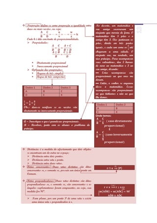  Proporção: define-se como proporção a igualdade entre      No deserto, um matemático e
  duas ou mais razões, ou seja:                              seu amigo socorreram um
                                                             viajante que morria de fome. O
                                                             matemático têm 5 pães e o
   Onde k é dito constante de proporcionalidade.             amigo têm 3. Eles juntaram os
    Propriedades:                                           pães, divide em três partes
                                                             iguais, e cada um come os até
                                                             chegarem a uma cidade. O
                                                             viajante era, na verdade, um
                                                             rico príncipe. Para recompensar
      Diretamente proporcional                              seus salvadores, deu 5 barras
      Inversamente proporcional                             de ouro ao matemático e 3 ao
    Aplicação das proporções:                               seu amigo, dizendo:
      Regara de três simples                                ▬ Estas recompensas são
      Regra de três compostas                               proporcionais ao que voes me
                                                             deram.
                                                             ▬ Então, o senhor se enganou
  Dados 1        Dados 2        Dados 3                      disse o matemático. Essas
  A              B              C                            recompensas são proporcionais
  D              E              X                            ao que tínhamos e não ao que
                                                             lhe demos.

                                                              Dados 1        Dados 2
 Obs.: deve-se verificar se as razões são                     A              B
 diretamente ou inversamente proporcionais.                   C              X
                                                             Onde temos:
 A – Investigue o que é grandezas proporcionais.
 B – Resolver, junto com os alunos o problema do
 príncipe.                                                             E




 Distância: é a medida do afastamento que dois objetos
  se encontram um do outro no espaço;
   Distância entre dois pontos.
   Distância entre reta e ponto.
   Distância entre duas retas.
 Retas concorrentes: Duas retas distintas são ditas
  concorrentes se, e somente se, possuir um único ponto em
  Comum.

 Retas perpendiculares: Duas retas distintas são ditas
  perpendiculares se, e somente se, são concorrentes e os
  ângulos suplementares forem congruentes, ou seja, sua
  medida for 90º.

    Num plano, por um ponto P de uma reta r existe
     uma única reta s perpendicular à r.
 