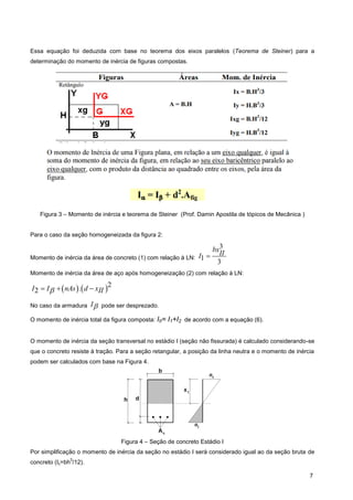 7
Essa equação foi deduzida com base no teorema dos eixos paralelos (Teorema de Steiner) para a
determinação do momento de inércia de figuras compostas.
Figura 3 – Momento de inércia e teorema de Steiner (Prof. Damin Apostila de tópicos de Mecânica )
Para o caso da seção homogeneizada da figura 2:
Momento de inércia da área de concreto (1) com relação à LN:
3
1
3
bxII
I 
Momento de inércia da área de aço após homogeneização (2) com relação à LN:
   2
.
2
I I nAs d xII

  
No caso da armadura I pode ser desprezado.
O momento de inércia total da figura composta: III= I1+I2 de acordo com a equação (6).
O momento de inércia da seção transversal no estádio I (seção não fissurada) é calculado considerando-se
que o concreto resiste à tração. Para a seção retangular, a posição da linha neutra e o momento de inércia
podem ser calculados com base na Figura 4.
Figura 4 – Seção de concreto Estádio I
Por simplificação o momento de inércia da seção no estádio I será considerado igual ao da seção bruta de
concreto (Ic=bh
3
/12).
 