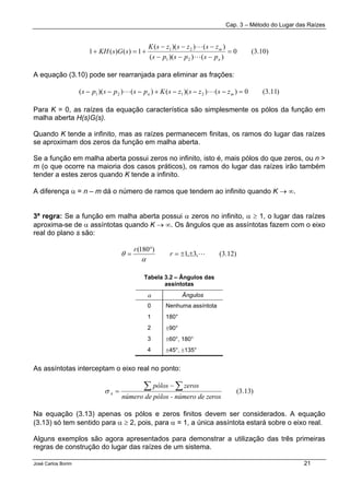 Cap. 3 – Método do Lugar das Raízes
José Carlos Borim 21
)10.3(0
)())((
)())((
1)()(1
21
21
=
−−−
−−−
+=+
n
m
pspsps
zszszsK
sGsKH
L
L
A equação (3.10) pode ser rearranjada para eliminar as frações:
)11.3(0)())(()())(( 2121 =−−−+−−− mn zszszsKpspsps LL
Para K = 0, as raízes da equação característica são simplesmente os pólos da função em
malha aberta H(s)G(s).
Quando K tende a infinito, mas as raízes permanecem finitas, os ramos do lugar das raízes
se aproximam dos zeros da função em malha aberta.
Se a função em malha aberta possui zeros no infinito, isto é, mais pólos do que zeros, ou n >
m (o que ocorre na maioria dos casos práticos), os ramos do lugar das raízes irão também
tender a estes zeros quando K tende a infinito.
A diferença α = n – m dá o número de ramos que tendem ao infinito quando K → ∞.
3ª regra: Se a função em malha aberta possui α zeros no infinito, α ≥ 1, o lugar das raízes
aproxima-se de α assíntotas quando K → ∞. Os ângulos que as assíntotas fazem com o eixo
real do plano s são:
)12.3(,3,1
)180(
L±±=
°
= r
r
α
θ
Tabela 3.2 – Ângulos das
assíntotas
α Ângulos
0 Nenhuma assíntota
1 180°
2 ±90°
3 ±60°, 180°
4 ±45°, ±135°
As assíntotas interceptam o eixo real no ponto:
)13.3(
rosmero de zepólos - núnúmero de
zerospólos
A
∑∑ −
=σ
Na equação (3.13) apenas os pólos e zeros finitos devem ser considerados. A equação
(3.13) só tem sentido para α ≥ 2, pois, para α = 1, a única assíntota estará sobre o eixo real.
Alguns exemplos são agora apresentados para demonstrar a utilização das três primeiras
regras de construção do lugar das raízes de um sistema.
 