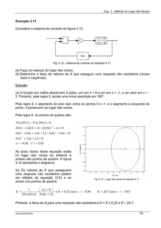 Cap. 3 – Método do Lugar das Raízes
José Carlos Borim 29
Exemplo 3.11
Considere o sistema de controle da figura 3.13.
(a) Faça um esboço do lugar das raízes.
(b) Determine a faixa de valores de K que assegura uma resposta não oscilatória (raízes
reais e negativas).
Solução:
(a) A função em malha aberta tem 2 pólos, um em s = 0 e um em s = -1, e um zero em s = -
3. Portanto, pela regra 3, existe uma única assíntota em 180°.
Pela regra 4, o segmento do eixo real, entre os pontos 0 e -1, e o segmento à esquerda do
ponto -3 pertencem ao lugar das raízes.
Pela regra 5, os pontos de quebra são:
45,5''56,0'
02,14,24,0
04,04,02,14,24,08,0
0))(4,0()12)(2,14,0(
0)()(')(')(
2
22
2
−=−=
=++
=−−+++
=+−++
=−
ss
ss
sssss
ssss
sDsNsDsN
As duas raízes desta equação estão
no lugar das raízes do sistema e
ambas são pontos de quebra. A figura
3.14 apresenta o diagrama.
(b) Os valores de K que asseguram
uma resposta não oscilatória podem
ser obtidos da equação (3.6) e as
raízes nos pontos de quebra:
455724560250
)3(4,0
)1(
)()(
1
,-para s,K,-para s,K
s
ss
sGsH
K ====→
+
+
==
Portanto, a faixa de K para uma resposta não oscilatória é 0 < K ≤ 0,25 e K ≥ 24,7.
 