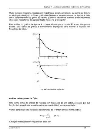 Capítulo V – Análise da Estabilidade no Domínio da Freqüência
José Carlos Borim 36
Outra forma de mostrar a resposta em freqüência é plotar a amplitude, ou ganho, de G(jω) x
ω, e o ângulo de G(jω) x ω. Estes gráficos de freqüência estão mostrados na figura 4.4. Note
que o comportamento do ganho do sistema quando a freqüência aumenta é mais facilmente
observado nesta forma de representação do que no gráfico polar.
Pela análise do gráfico da figura 4.4 pode-se afirmar que o circuito RC é um filtro passa-
baixas. Esta forma de gráfico é normalmente empregada para mostrar a resposta em
freqüência de filtros.
Análise pelos vetores de G(jω)
Uma outra forma de análise da resposta em freqüência de um sistema descrito por sua
função de transferência, a análise pelos vetores de G(jω), será apresentada.
Vamos considerar uma função de transferência de 1ª ordem em sua forma padrão:
)16.4(
1
)(
+
=
s
K
sG
τ
A função de resposta em freqüência é dada por:
 