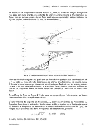 Capítulo V – Análise da Estabilidade no Domínio da Freqüência
José Carlos Borim 49
As assíntotas de magnitude se cruzam em ω = ωn, contudo o erro em relação à magnitude
real pode ser muito grande, dependendo do fator de amortecimento ζ. Os diagramas de
Bode, com as curvas exatas, de um fator quadrático no numerador, estão mostrados na
figura 4.19 para diversos valores do fator de amortecimento ζ.
Pode-se observar na figura 4.19 que o erro da aproximação por retas que se intersectam em
ω = ωn, pode ser muito elevado, dependendo do fator de amortecimento. No entanto, nunca
é demais lembrarmos que os diagramas aproximados de Bode devem ser usados apenas
para se obter uma idéia preliminar das características de um sistema; para uma análise mais
precisa os diagramas exatos de Bode devem ser calculados usando-se um computador
digital.
Os gráficos de Bode da figura 4.19 são para zeros complexos. Naturalmente, as figuras
devem ser invertidas para pólos complexos.
O valor máximo da resposta em freqüência, Mp, ocorre na freqüência de ressonância ωr.
Quando o fator de amortecimento ζ tende a zero, então ωr tende a ωn, a freqüência natural
do sistema. A freqüência de ressonância é obtida derivando-se o módulo de G(jω), em
relação a u, e igualando-se a zero. A freqüência de ressonância é, portanto:
)34.4(707,021 2
≤−= ζζωω nr
e o valor máximo da magnitude de | G(jω)| é:
 