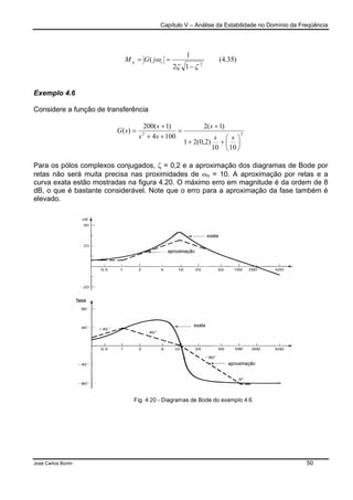 Capítulo V – Análise da Estabilidade no Domínio da Freqüência
José Carlos Borim 50
)35.4(
12
1
(
2
ζζ
ω
−
== rp jGM
Exemplo 4.6
Considere a função de transferência
22
1010
)2,0(21
)1(2
1004
)1(200
)(






++
+
=
++
+
=
ss
s
ss
s
sG
Para os pólos complexos conjugados, ζ = 0,2 e a aproximação dos diagramas de Bode por
retas não será muita precisa nas proximidades de ωn = 10. A aproximação por retas e a
curva exata estão mostradas na figura 4.20. O máximo erro em magnitude é da ordem de 8
dB, o que é bastante considerável. Note que o erro para a aproximação da fase também é
elevado.
 