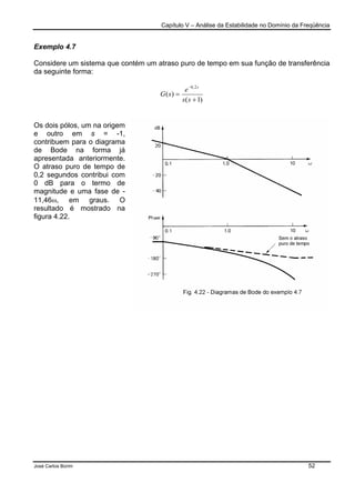 Capítulo V – Análise da Estabilidade no Domínio da Freqüência
José Carlos Borim 52
Exemplo 4.7
Considere um sistema que contém um atraso puro de tempo em sua função de transferência
da seguinte forma:
)1(
)(
2,0
+
=
−
ss
e
sG
s
Os dois pólos, um na origem
e outro em s = -1,
contribuem para o diagrama
de Bode na forma já
apresentada anteriormente.
O atraso puro de tempo de
0,2 segundos contribui com
0 dB para o termo de
magnitude e uma fase de -
11,46ω, em graus. O
resultado é mostrado na
figura 4.22.
 