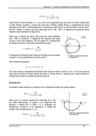 Capítulo V – Análise da Estabilidade no Domínio da Freqüência
José Carlos Borim 58
)1)(1(
5
)(
ωω
ω
jj
jG
++
=
Cada fator no denominador, (1 + jω), tem uma magnitude que aumenta do valor unitário até
o valor infinito, quando ω cresce de zero até o infinito. Desta forma, a magnitude de G(jω)
decresce de 5 até 0. Adicionalmente, o ângulo de cada termo no denominador cresce de 0°
até 90°. Então, o ângulo de G(jω) decresce de 0° até –180°. O diagrama de Nyquist deste
sistema está mostrado na figura 5.5.
Note que o ângulo de G(jω) não pode ser mais negativo
que –180° e, portanto, o diagrama de Nyquist não pode
cruzar o eixo real negativo. Se um ganho K é adicionado
ao sistema tal que a equação característica seja
O diagrama de Nyquist não pode ser forçado para envolver
o ponto (-1,0) aumentando-se K (Por que?).
Pelo critério de Nyquist,
N é zero porque o diagrama de Nyquist não pode envolver o ponto (-1,0), e P é zero porque
G(s) não tem pólos no lado direito do plano s. Desta forma, o sistema em malha fechada é
estável para todos os valores possíveis para K.
Exemplo 5.3
Considere neste exemplo o sistema com a seguinte função em malha aberta
Note que é o mesmo sistema do exemplo 5.2, com
um pólo adicionado. O ponto I do diagrama de
Nyquist, o ganho DC, é G(0) = 5. A resposta em
freqüência, contorno II do diagrama, é obtida da
função G(s) avaliada para s = jω.
2
)1(
5
1)(1
s
K
sKG
+
+=+
000 =+=+= PNZ
)10()1(
50
)( 2
++
=
ss
sG
)10()1(
50
)( 2
ωω
ω
jj
jG
++
=
 