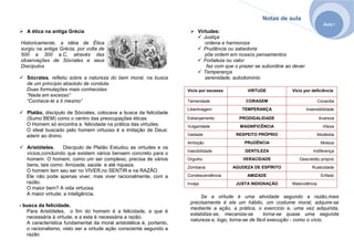 Notas de aula
Aula I
A ética na antiga Grécia
Historicamente, a idéia de Ética
surgiu na antiga Grécia, por volta de
500 a 300 a.C, através das
observações de Sócrates e seus
Discípulos
Sócrates, refletiu sobre a natureza do bem moral, na busca
de um princípio absoluto de conduta.
Duas formulações mais conhecidas:
“Nada em excesso”
“Conhece-te a ti mesmo”
Platão, discípulo de Sócrates, colocava a busca da felicidade
(Sumo BEM) como o centro das preocupações éticas.
O Homem só encontra a felicidade na prática das virtudes.
O ideal buscado pelo homem virtuoso é a imitação de Deus:
aderir ao divino.
Aristóteles, Discípulo de Platão Estudou as virtudes e os
vícios,concluindo que existem vários bensem concreto para o
homem. O homem, como um ser complexo, precisa de vários
bens, tais como: Amizade, saúde e até riqueza.
O homem tem seu ser no VIVER,no SENTIR e na RAZÃO.
Ele não pode apenas viver, mas viver racionalmente, com a
razão.
O maior bem? A vida virtuosa.
A maior virtude: a inteligência.
- busca da felicidade.
Para Aristóteles, o fim do homem é a felicidade, a que é
necessária à virtude, e a esta é necessária a razão.
A característica fundamental da moral aristotélica é, portanto,
o racionalismo, visto ser a virtude ação consciente segundo a
razão
Virtudes:
Justiça
ordena e harmoniza
Prudência ou sabedoria
põe ordem em nossos pensamentos
Fortaleza ou valor
faz com que o prazer se subordine ao dever
Temperança
serenidade, autodomínio
Vício por excesso VIRTUDE Vício por deficiência
Temeridade CORAGEM Covardia
Libertinagem TEMPERANÇA Insensibilidade
Esbanjamento PRODIGALIDADE Avareza
Vulgaridade MAGNIFICÊNCIA Vileza
Vaidade RESPEITO PRÓPRIO Modéstia
Ambição PRUDÊNCIA Moleza
Irascibilidade GENTILEZA Indiferença
Orgulho VERACIDADE Descrédito próprio
Zombaria AGUDEZA DE ESPÍRITO Rusticidade
Condescendência AMIZADE Enfado
Inveja JUSTA INDIGNAÇÃO Malevolência
Se a virtude é uma atividade segundo a razão,mais
precisamente é ela um hábito, um costume moral, adquire-se
mediante a ação, a prática, o exercício e, uma vez adquirida,
estabiliza-se, mecaniza-se torna-se quase uma segunda
natureza e, logo, torna-se de fácil execução - como o vício.
 