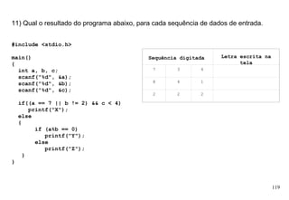 119
11) Qual o resultado do programa abaixo, para cada sequência de dados de entrada.
#include <stdio.h>
main()
{
int a, b, c;
scanf("%d", &a);
scanf("%d", &b);
scanf("%d", &c);
if((a == 7 || b != 2) && c < 4)
printf("X");
else
{
if (a%b == 0)
printf("Y");
else
printf("Z");
}
}
Sequência digitada Letra escrita na
tela
7 3 4
8 4 1
2 2 2
 