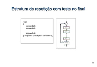 12
Estrutura de repetição com teste no finalEstrutura de repetição com teste no final
 