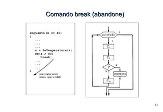 13
Comando break (abandone)Comando break (abandone)
 