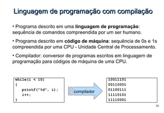 20
Linguagem de programação com compilaçãoLinguagem de programação com compilação
• Programa descrito em uma linguagem de programação:
sequência de comandos compreendida por um ser humano.
• Programa descrito em código de máquina: sequência de 0s e 1s
compreendida por uma CPU - Unidade Central de Processamento.
• Compilador: conversor de programas escritos em linguagem de
programação para códigos de máquina de uma CPU.
while(i < 10)
{
printf("%d", i);
i++;
}
compilador
10011101
00110001
01100111
11110101
11110001
 