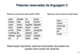 28
Palavras reservadas da linguagem CPalavras reservadas da linguagem C
Palavras reservadas pelo padrão ANSI Algumas outras palavras reservadas
asm
cdecl
interrupt
near
far
huge
Observação importante: palavras reservadas não podem ser
usadas como nomes de variáveis.
auto double int struct
break else long switch
case enum register typedef
char extern return union
const float short unsigned
continue for signed void
default goto sizeof volatile
do if static while
 
