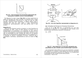 Termodinâmica – Notas de Aula 65
Fig. 8-5 – Para processos de escoamento estacionário ∆h
representa o trabalho e ∆s as irreversibilidades.
No diagrama h-s para a água (Fig. 8-5) as linhas isotérmicas na
região de saturação são rectas inclinadas. Ao passarem para a região
do vapor sobreaquecido encurvam-se e, longe da linha de vapor
saturado, tornam-se quase horizontais. O aspecto destas linhas é
explicado pelo facto de, nesta região, o vapor sobreaquecido
comportar-se, aproximadamente, como gás perfeito para o qual
H=H(T).
Diagrama p-h
Utiliza-se este diagrama quando se estudam os ciclos frigoríficos de
compressão de vapor. Como se pode observar na figura 6.15 as
transformações no condensador e no evaporador de uma máquina
frigorífica são processos de escoamento estacionário isobáricos e, por
isso, as quantidades de calor trocadas são dadas por ∆h podendo
determinar-se directamente da representação do ciclo no diagrama p-h.
A expansão na válvula é isoentálpica (h=const.). Admite-se que a
compressão é isentrópica, representando-se como se mostra na Fig.
8-6.
Termodinâmica – Notas de Aula 66
Fig. 8-6 – Um ciclo frigorífico representado no diagrama p-h..
8.4. Variações de Entropia em Processos Reversíveis
Como se vê na Fig. 8-7 dQrev é representado por uma área
infinitesimal no diagrama T-S. A quantidade de calor trocada numa
transformação internamente reversível é calculada por
∫=
2
1
TdSQrev
Fig. 8-7 – Num diagrama T-S uma área representa uma
quantidade de calor trocada numa transformação reversível.
que corresponde à área debaixo da curva que representa o processo
num diagrama T-S. Portanto, a área debaixo da curva que representa
um processo internamente reversível num diagrama T-S, é proporcional
à quantidade de calor trocada durante este processo.
 