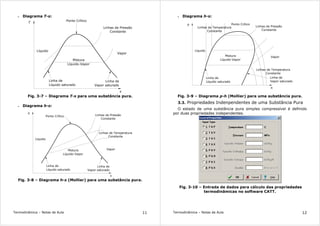 Termodinâmica – Notas de Aula 11
• Diagrama T-s:
Líquido
Vapor
Ponto Crítico
T
s
Linhas de Pressão
Constante
Mistura
Líquido-Vapor
Linha de
Líquido saturado
Linha de
Vapor saturado
Fig. 3-7 – Diagrama T-s para uma substância pura.
• Diagrama h-s:
Líquido
Vapor
Ponto Crítico
h
s
Linhas de Pressão
Constante
Mistura
Líquido-Vapor
Linha de
Líquido saturado
Linha de
Vapor saturado
Linhas de Temperatura
Constante
Fig. 3-8 – Diagrama h-s (Mollier) para uma substância pura.
Termodinâmica – Notas de Aula 12
• Diagrama h-s:
Líquido
Vapor
Ponto Críticop
h
Linhas de Pressão
Constante
Mistura
Líquido-Vapor
Linha de
Líquido saturado
Linha de
Vapor saturado
Linhas de Temperatura
Constante
Linhas de Temperatura
Constante
Fig. 3-9 – Diagrama p-h (Mollier) para uma substância pura.
3.3. Propriedades Indenpendentes de uma Substância Pura
O estado de uma substância pura simples compressível é definido
por duas propriedades independentes.
Fig. 3-10 – Entrada de dados para cálculo das propriedades
termodinâmicas no software CATT.
 