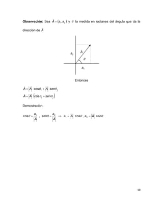 10
Observación: Sea  21,aaA 

y  la medida en radianes del ángulo que da la
dirección de A

Entonces
 ji
ji
senAA
senAAA
ˆˆ
ˆˆ
cos
cos






Demostración:
 senAaAa
A
a
sen
A
a 
  21
21
,cos,cos
 