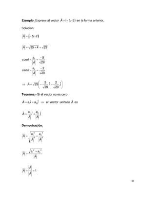 11
Ejemplo: Exprese al vector  2,5 A

en la forma anterior.
Solución:
 
29
2
29
5
cos
29425
2,5
2
1






A
a
sen
A
a
A
A












 jiA ˆ
29
2ˆ
29
5
29

Teorema.- Si el vector no es cero
j
A
a
i
A
a
A
esAunitariovectoreljaiaA
ˆˆˆ
ˆˆˆ
21
21




Demostración:
1ˆ
ˆ
ˆ
2
2
2
1
2
2
2
2
2
1




A
A
A
A
aa
A
A
a
A
a
A




 