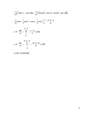 75
      
 68.0,29.0.
68.0
9
8210
4
1
8
425
29.0
4
2
4
1
16
2
8
425
cos
3
1
cos
3
1
3
1
cos11cos
3
1
cos
3
1
4
0
33
4
0
4
0
2233



















  
MC
m
Mx
X
m
My
X
xxxsensenx
dxxsenxxsenxdxxsenx



 
 