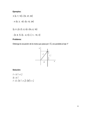 8
Ejemplos:
   
   24,12,06,3,04
30,21,1210,7,43


     
     4,10,15,2,31,8,4
10,2,108,2,72,0,3


Problema:
Obtenga la ecuación de la recta que pasa por iˆ3 y es paralela al eje Y
Solución:
    jtijtibr
ib
jtir
ˆˆ3ˆˆ3
ˆ3
ˆˆ3






 