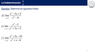11
La Indeterminación
Ejemplos: Determine los siguientes límites:
La Indeterminación
0
0
2
2
2
3 2
) lim
4
x
x x
d
x

 

2
2
1
1
) lim
3 2
y
y
e
y y


 
2
2
2
3 10
) lim
6
x
x x
f
x x

 
 
 