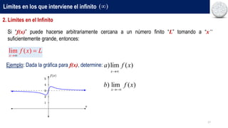 17
Límites en los que interviene el infinito ( )

2. Límites en el Infinito
Si “f(x)” puede hacerse arbitrariamente cercana a un número finito “L” tomando a “x”
suficientemente grande, entonces:
lim ( )
x
f x L



Ejemplo: Dada la gráfica para f(x), determine: )lim ( )
x
a f x

) lim ( )
x
b f x

 