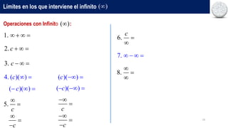 19
Operaciones con Infinito :
Límites en los que interviene el infinito
( )

( )

1.    
2. c   
3. c   
4. ( )( )
c   ( )( )
c  
( )( )
c
   ( )( )
c
  
5.
c


c


c


 c



6.
c


7.    
8.



 