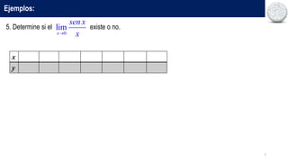 7
Ejemplos:
5. Determine si el existe o no.
x
y
0
lim
x
sen x
x

 