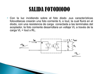  Con la luz incidiendo sobre el foto diodo ,sus características
fotovoltaicas crearán una foto corriente IL o Iout, la cual fluirá en el
diodo, con una resistencia de carga conectada a las terminales del
acoplador, la foto corriente desarrollara un voltaje VL a través de la
carga VL = Iout x RL.
 