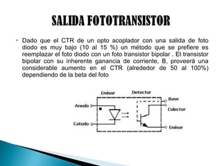  Dado que el CTR de un opto acoplador con una salida de foto
diodo es muy bajo (10 al 15 %) un método que se prefiere es
reemplazar el foto diodo con un foto transistor bipolar . El transistor
bipolar con su inherente ganancia de corriente, Β, proveerá una
considerable aumento en el CTR (alrededor de 50 al 100%)
dependiendo de la beta del foto
 