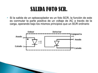  Si la salida de un optoacoplador es un foto SCR, la función de este
es conmutar la parte positiva de un voltaje de AC a través de la
carga, operando bajo los mismos principios que un SCR ordinario
 
