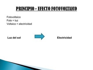 Fotovoltaico
Foto = luz
Voltaico = electricidad
Luz del sol Electricidad
 