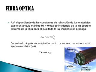 Así, dependiendo de las constantes de refracción de los materiales,
existe un ángulo máximo θ1 = θmáx de incidencia de la luz sobre el
extremo de la fibra para el cual toda la luz incidente se propaga.
Denominado ángulo de aceptación, αmáx, y su seno se conoce como
apertura numérica (NA).
 