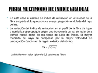  En este caso el cambio de índice de refracción en el interior de la
fibra es gradual, lo que provoca una propagación ondulada del rayo
de luz.
 La variación del índice de refracción en el perfil de la fibra da lugar
a que la luz se propague según una trayectoria curva, en lugar de a
tramos rectos como en las fibras de salto de índice. El mayor
recorrido del rayo se compensa por la mayor velocidad de
propagación (V=c/n) en la región exterior del núcleo.
La NA tiene un valor típico de 0,2 para estas fibras
 