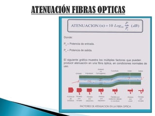 Notas de clase   optoelectronica
