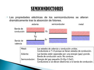  Las propiedades eléctricas de los semiconductores se alteran
dramáticamente tras la absorción de fotones.
 