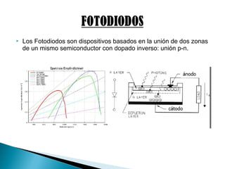  Los Fotodiodos son dispositivos basados en la unión de dos zonas
de un mismo semiconductor con dopado inverso: unión p-n.
 