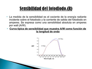  La medida de la sensibilidad es el cociente de la energía radiante
incidente sobre el fotodiodo y la corriente de salida del fotodiodo en
amperes. Se expresa como una sensibilidad absoluta en amperes
por watt (A/W).
 Curva típica de sensibilidad que muestra A/W como función de
la longitud de onda
 