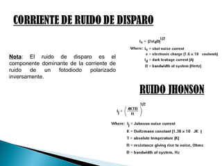 RUIDO JHONSON
Nota: El ruido de disparo es el
componente dominante de la corriente de
ruido de un fotodiodo polarizado
inversamente.
 