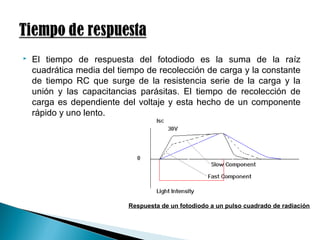  El tiempo de respuesta del fotodiodo es la suma de la raíz
cuadrática media del tiempo de recolección de carga y la constante
de tiempo RC que surge de la resistencia serie de la carga y la
unión y las capacitancias parásitas. El tiempo de recolección de
carga es dependiente del voltaje y esta hecho de un componente
rápido y uno lento.
Respuesta de un fotodiodo a un pulso cuadrado de radiación
 