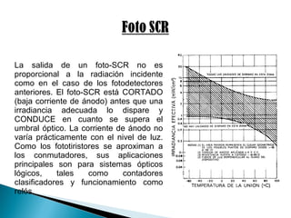 La salida de un foto-SCR no es
proporcional a la radiación incidente
como en el caso de los fotodetectores
anteriores. El foto-SCR está CORTADO
(baja corriente de ánodo) antes que una
irradiancia adecuada lo dispare y
CONDUCE en cuanto se supera el
umbral óptico. La corriente de ánodo no
varía prácticamente con el nivel de luz.
Como los fototiristores se aproximan a
los conmutadores, sus aplicaciones
principales son para sistemas ópticos
lógicos, tales como contadores
clasificadores y funcionamiento como
relés.
 