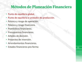 Métodos de Planeación FinancieraPunto de equilibrio global.Punto de equilibrio e unidades de producción.Palanca y riesgo de operación.Palanca y riesgo financiero.Pronósticos financieros.Presupuestos financieros.Arboles de decisión.Proyectos de inversión.Arrendamientos financieros.Estados financieros pro-forma11