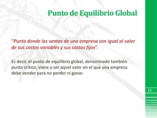 Punto de Equilibrio Global“Punto donde las ventas de una empresa son igual al valor de sus costos variables y sus costos fijos”.Es decir, el punto de equilibrio global, denominado también punto crítico, viene a ser aquel valor en el que una empresa debe vender para no perder ni ganar.12